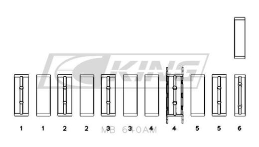 KING Runkolaakerit Ford Duratorq 3.2L